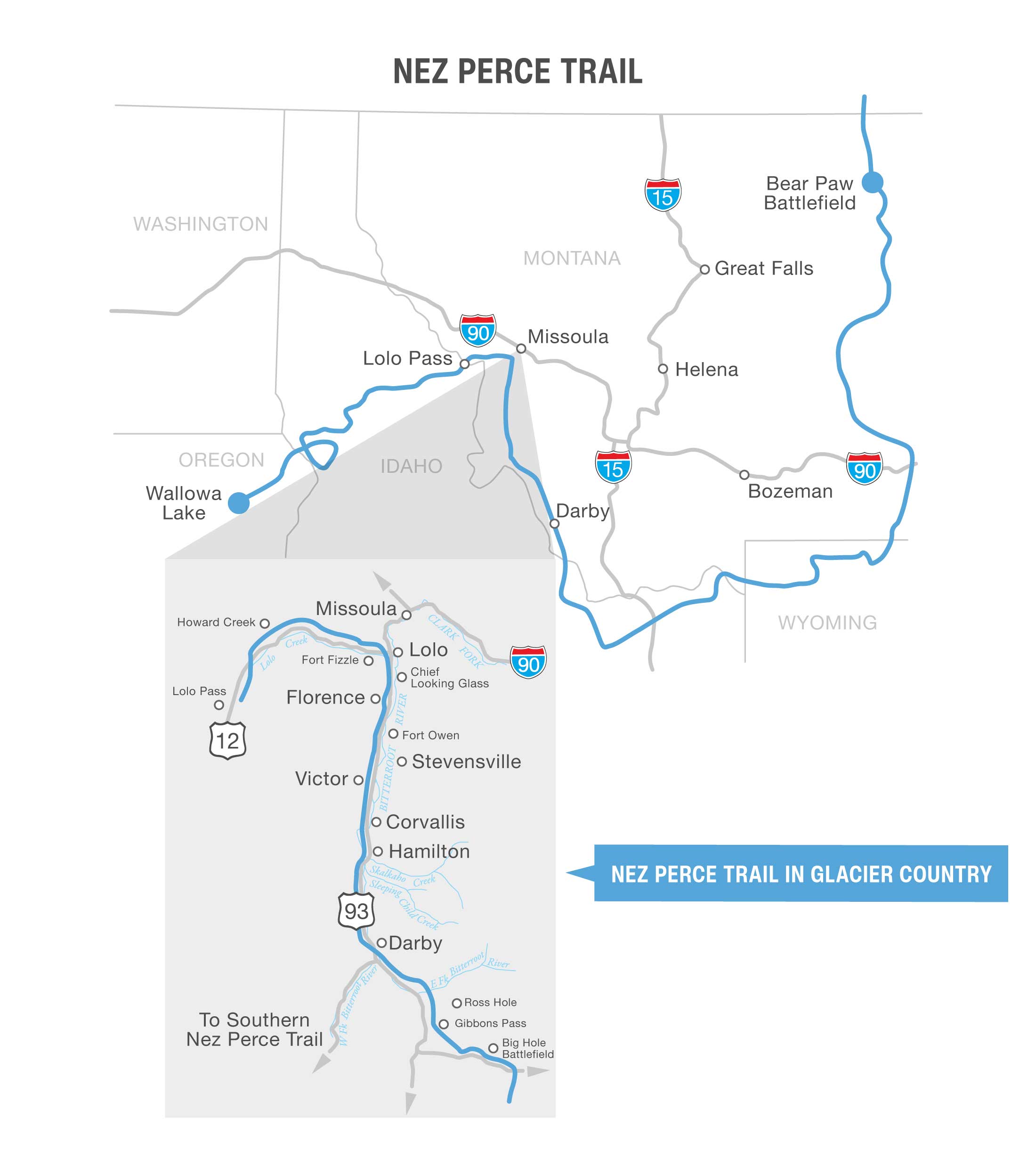 Nez Perce Trail Map